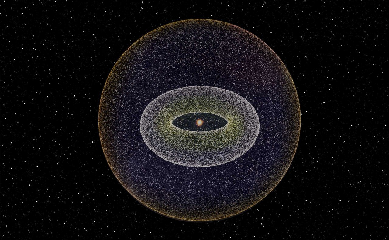 o-que-e-a-nuvem-de-oort?-veja-o-que-ha-depois-dos-planetas-do-sistema-solar