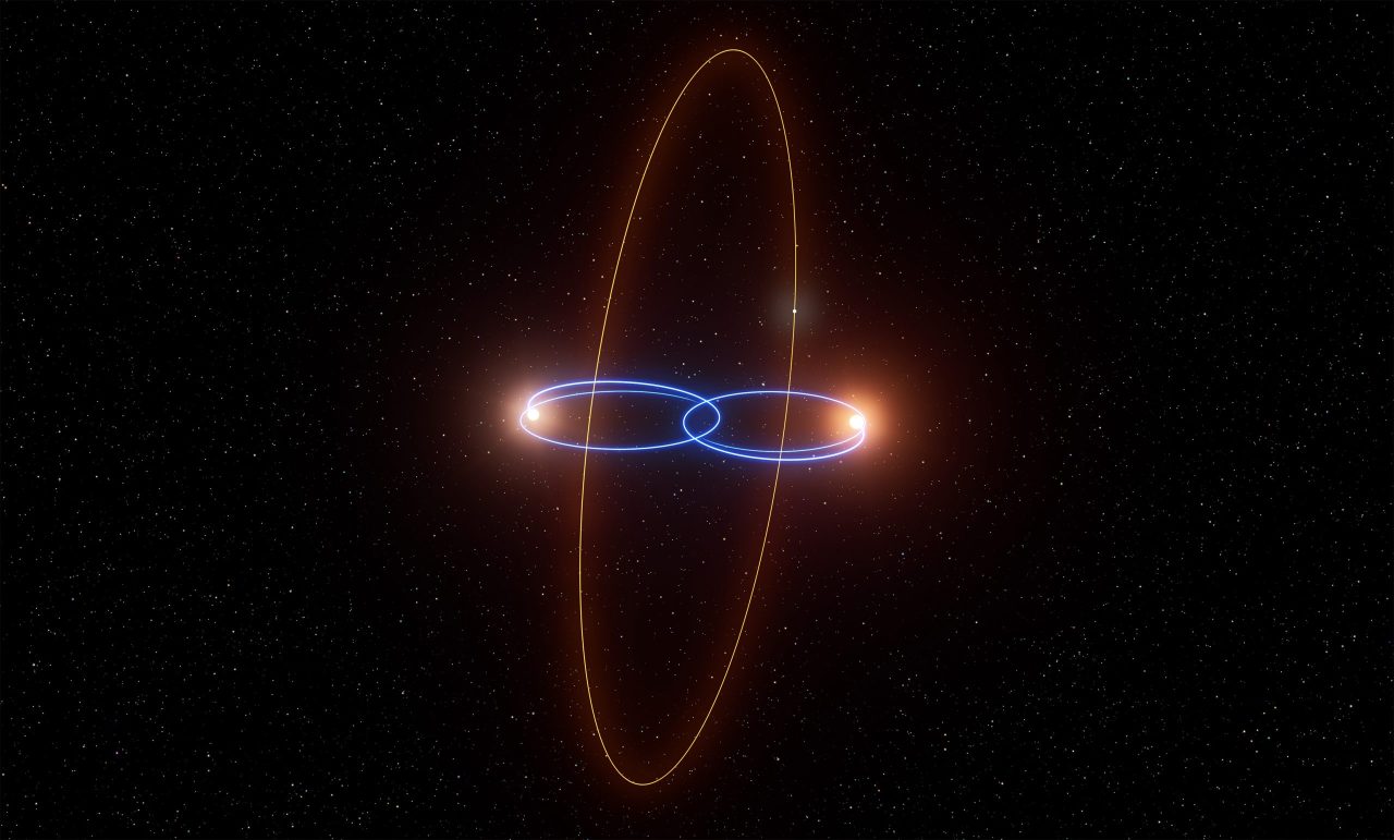 cientistas-encontram-um-planeta-que-parece-ter-vindo-de-star-wars
