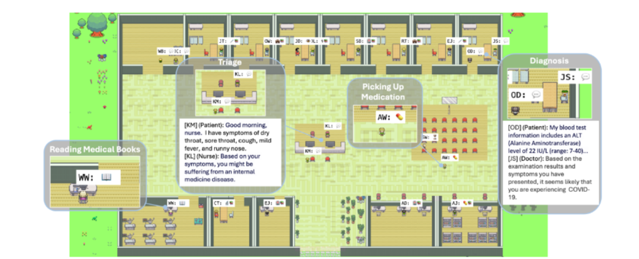 china-cria-hospital-virtual-para-treinar-agentes-medicos-de-ia