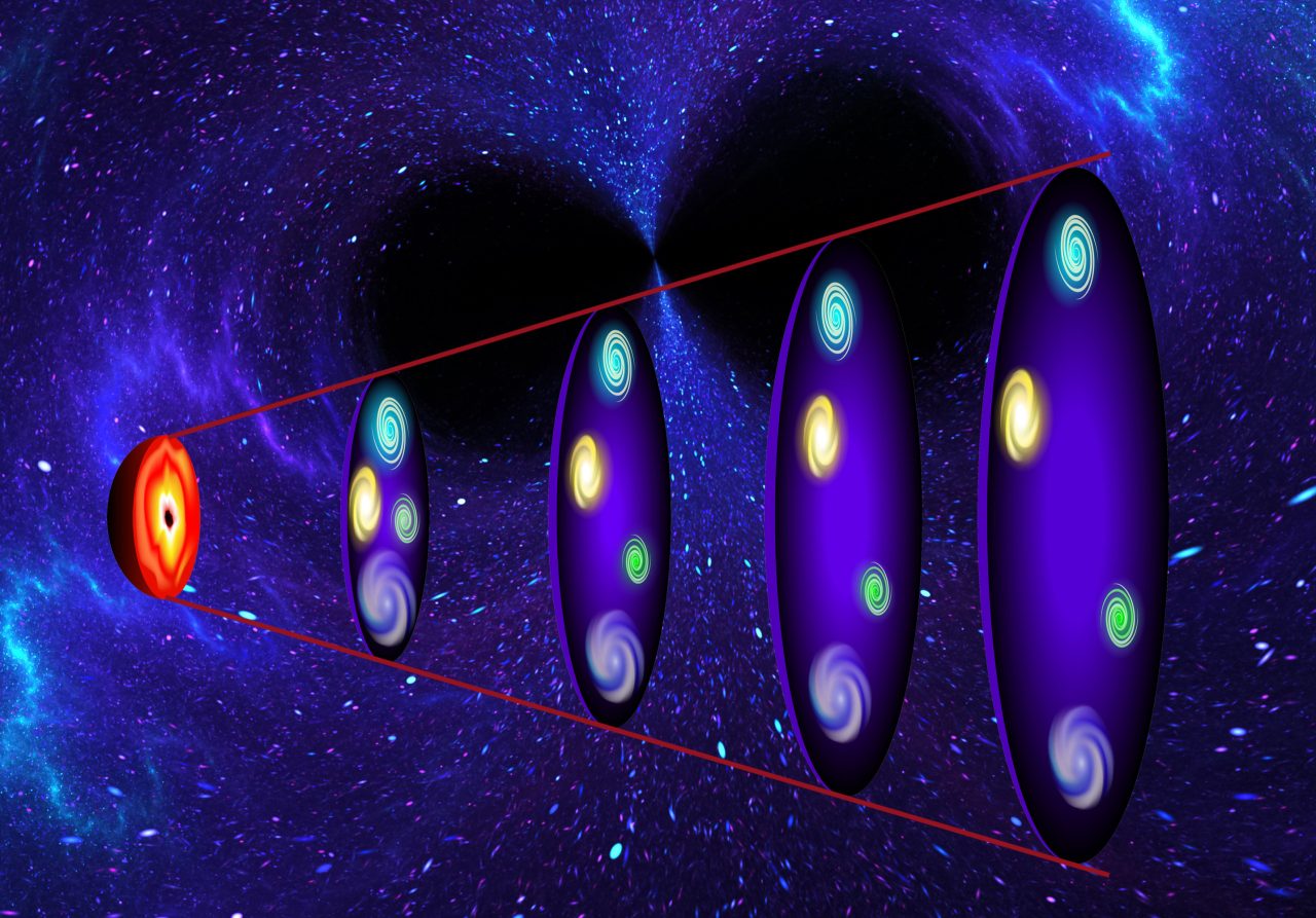 buracos-negros-nao-conseguem-resolver-conflito-na-expansao-do-universo