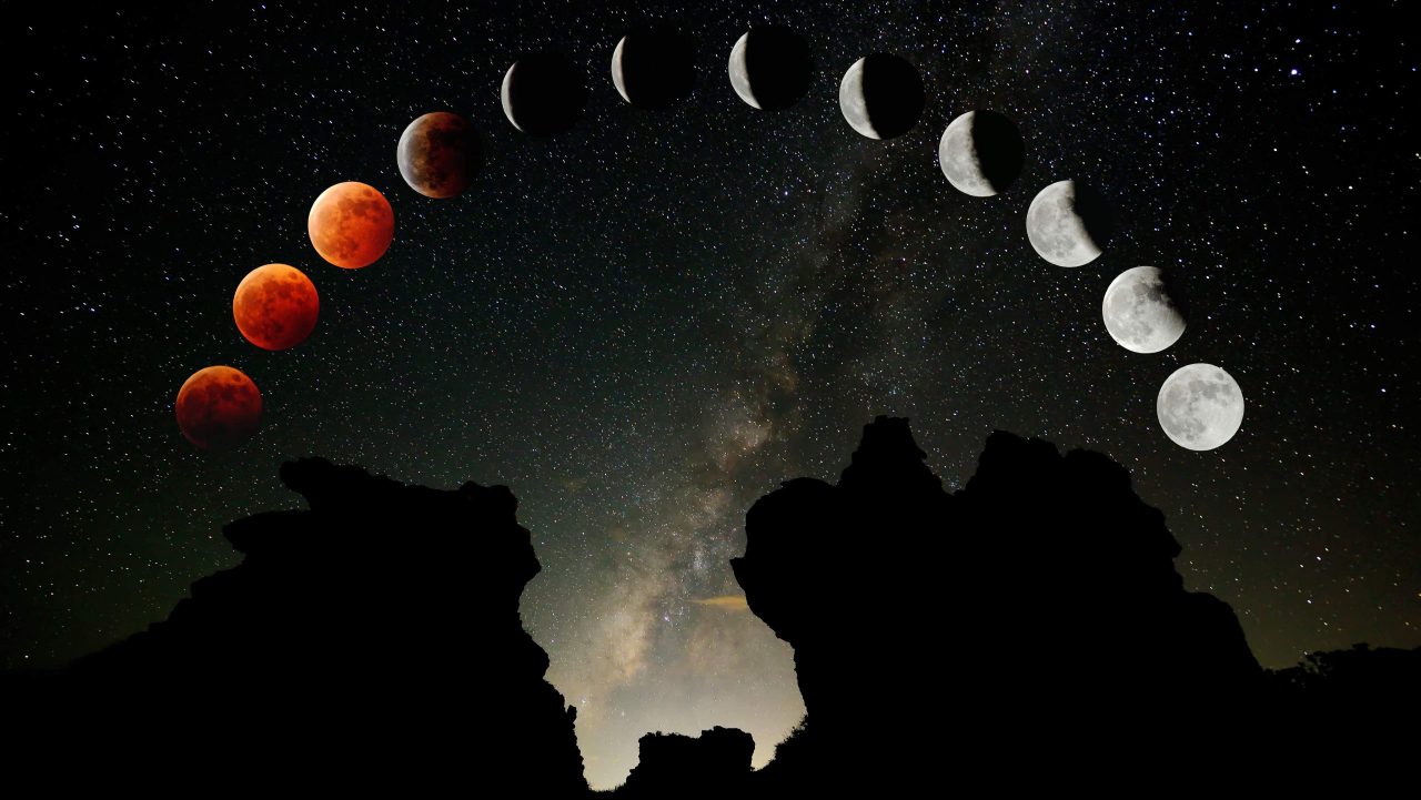 quais-os-tipos-de-eclipse-lunar-existem?