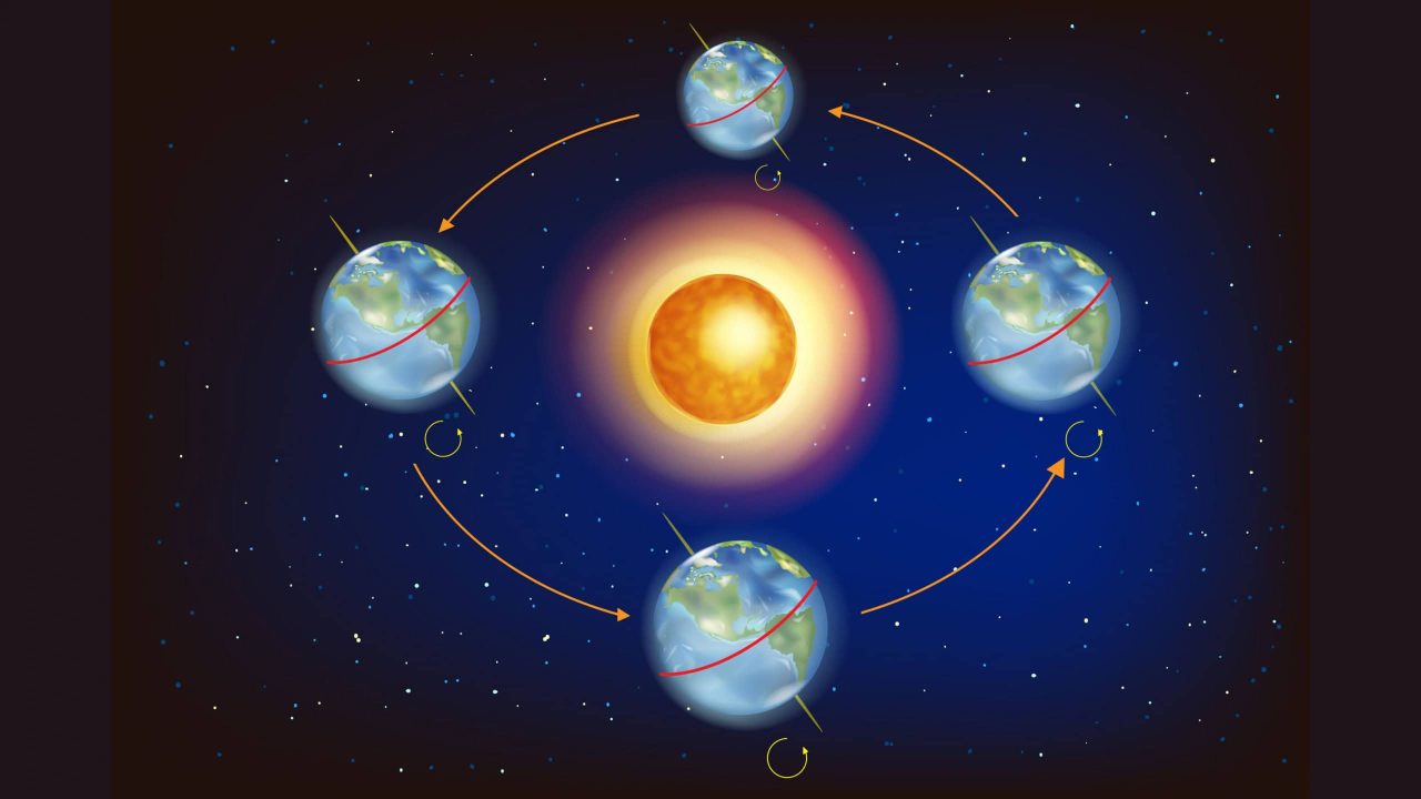 por-que-nao-sentimos-as-estacoes-do-ano-em-alguns-lugares-do-mundo?