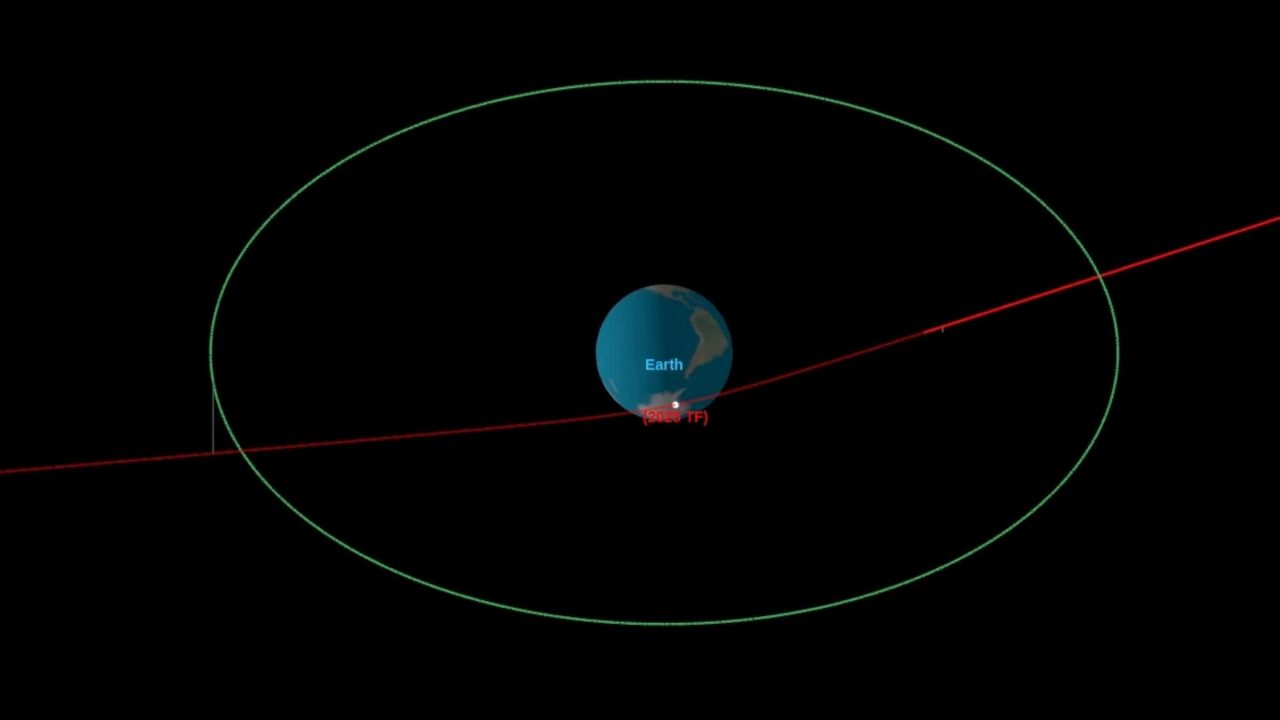 asteroide-do-tamanho-de-um-sofa-passou-de-surpresa-a-400-km-da-terra