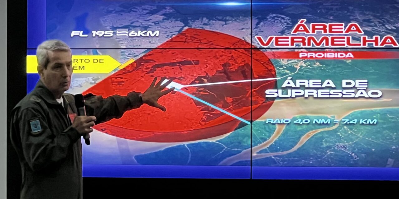 cupula-de-lideres-da-cop30-tera-restricao-de-voos,-cacas-e-anti-drones