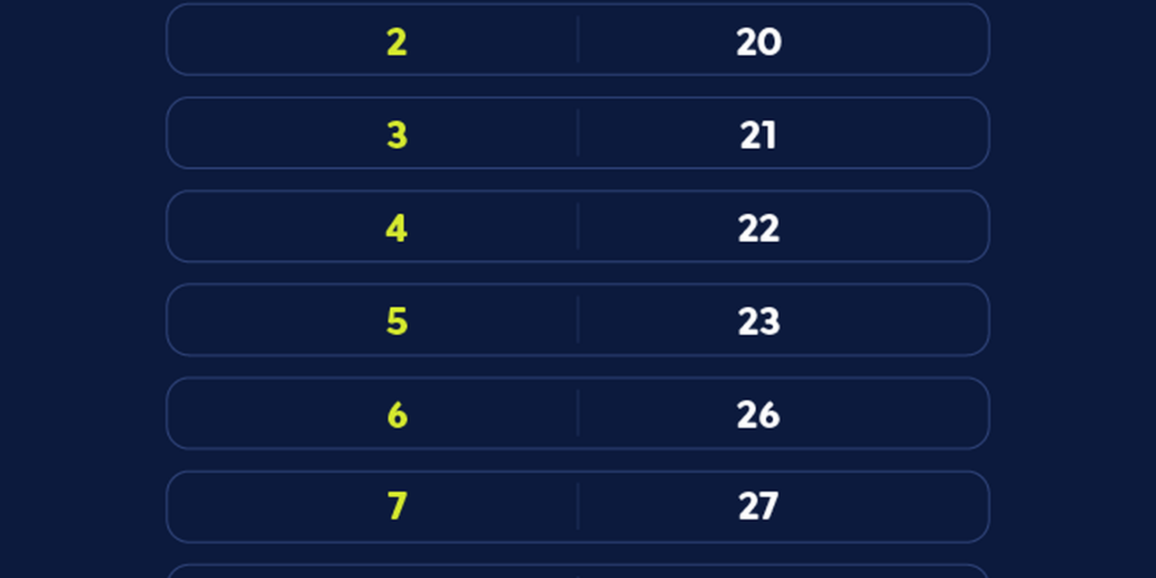 caixa-paga-bolsa-familia-a-beneficiarios-com-nis-de-final-8